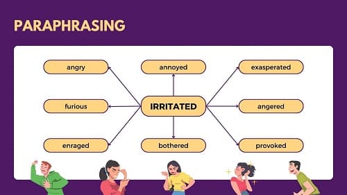 What is Paraphrasing